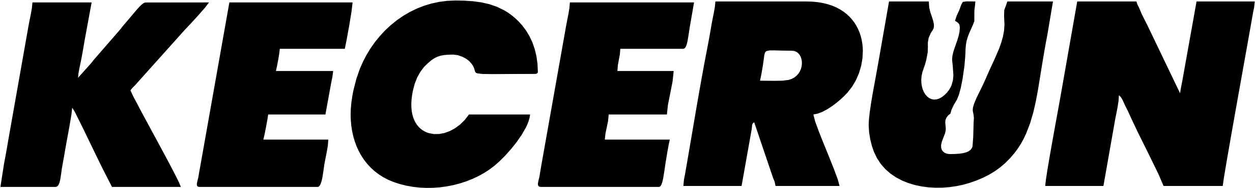 KECERUN